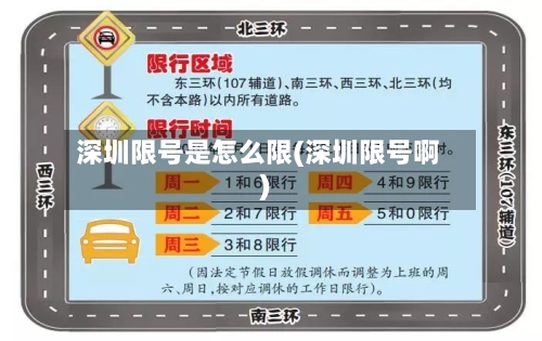 深圳限号是怎么限(深圳限号啊)-第2张图片