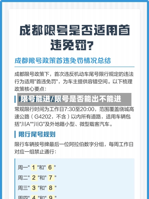 限号能进/限号是否能出不能进-第2张图片