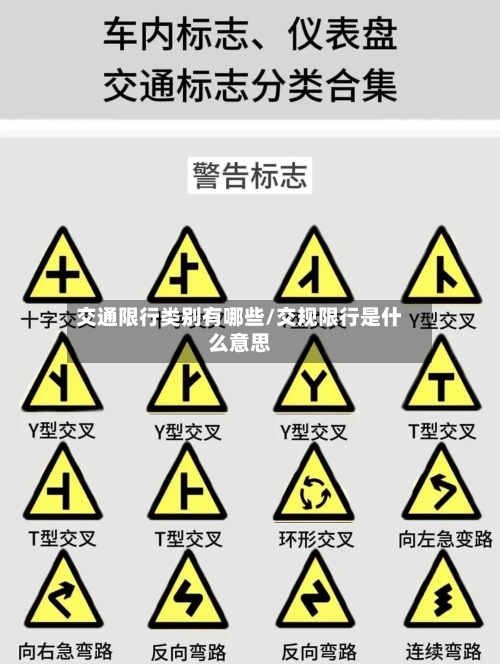 交通限行类别有哪些/交规限行是什么意思
