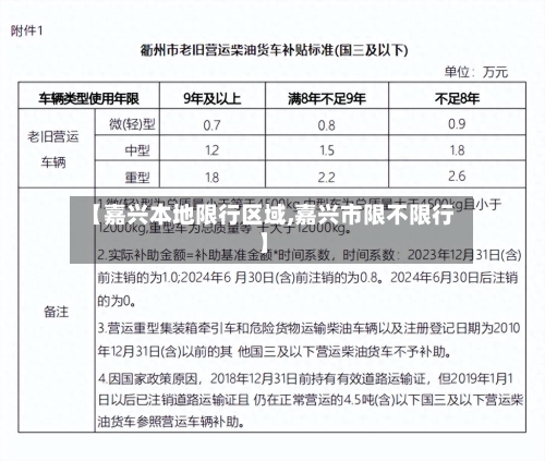 【嘉兴本地限行区域,嘉兴市限不限行】