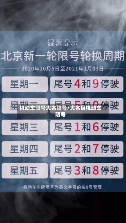 机动车限号大名限号/大名县机动车限号-第2张图片
