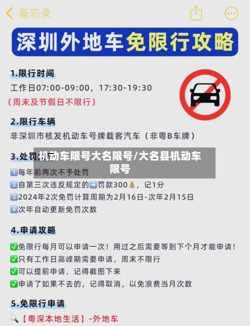 机动车限号大名限号/大名县机动车限号