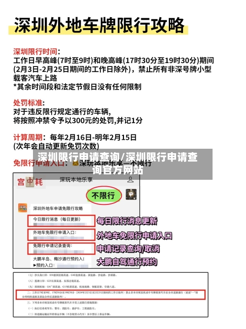 深圳限行申请查询/深圳限行申请查询官方网站