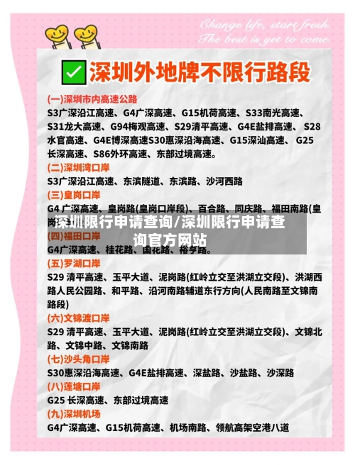 深圳限行申请查询/深圳限行申请查询官方网站-第3张图片