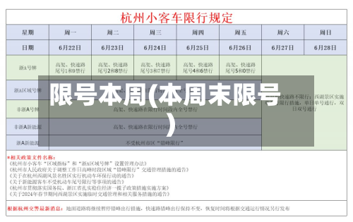 限号本周(本周末限号)