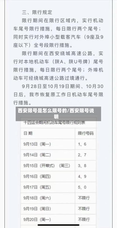 西安限号是怎么限号的/西安限号说明-第2张图片