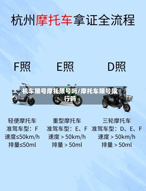 机车限号摩托限号吗/摩托车限号限行吗