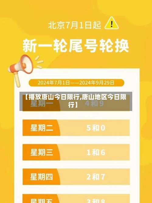 【播放唐山今日限行,唐山地区今日限行】