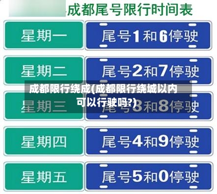 成都限行绕成(成都限行绕城以内可以行驶吗?)