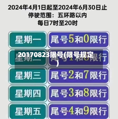 20170823限号(限号规定)
