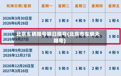北京车辆限号明日限号(北京市车明天限号)