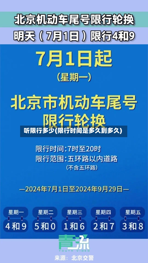 听限行多少(限行时间是多久到多久)