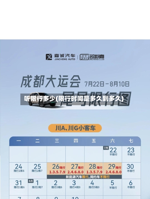 听限行多少(限行时间是多久到多久)-第2张图片