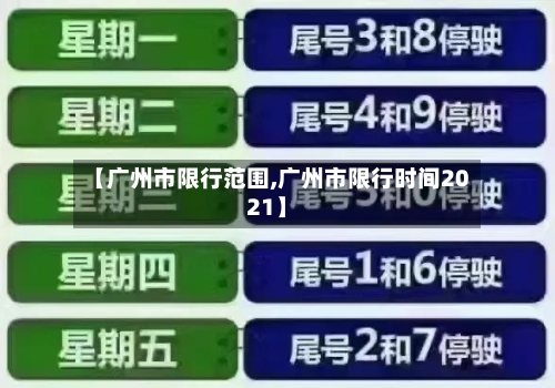 【广州市限行范围,广州市限行时间2021】