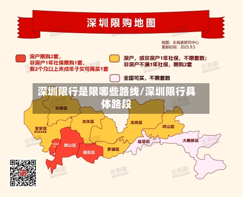 深圳限行是限哪些路线/深圳限行具体路段-第2张图片