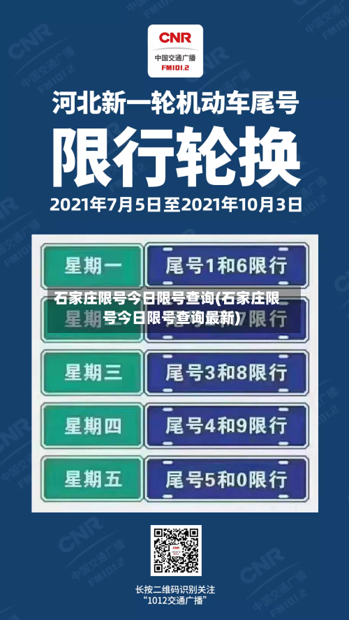 石家庄限号今日限号查询(石家庄限号今日限号查询最新)