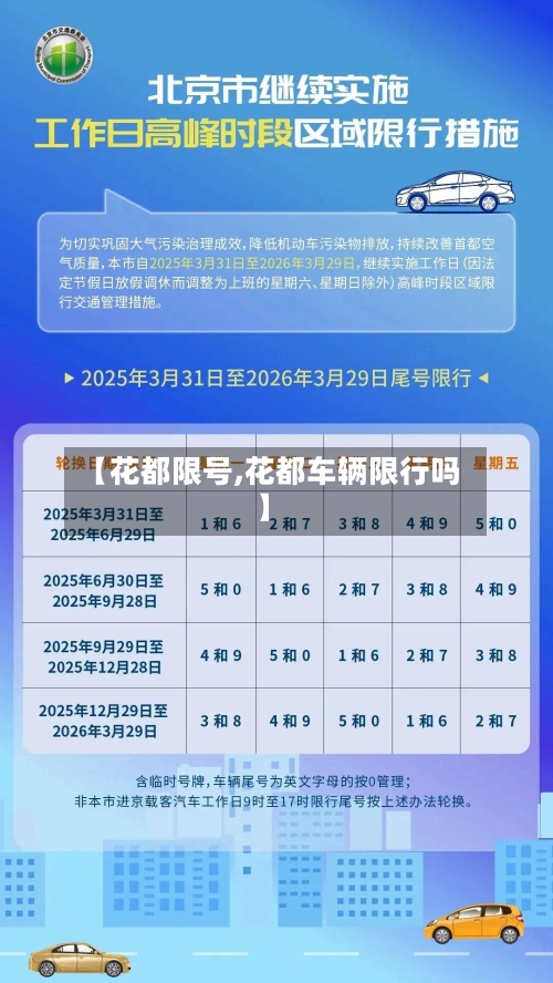 【花都限号,花都车辆限行吗】-第2张图片
