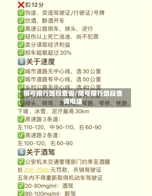 限号限行路段查询/限号限行路段查询电话
