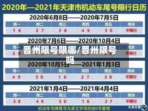 晋州限号限哪/晋卅限号吗