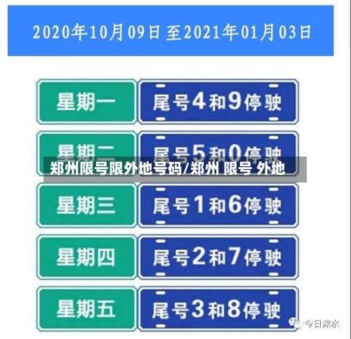 郑州限号限外地号码/郑州 限号 外地
