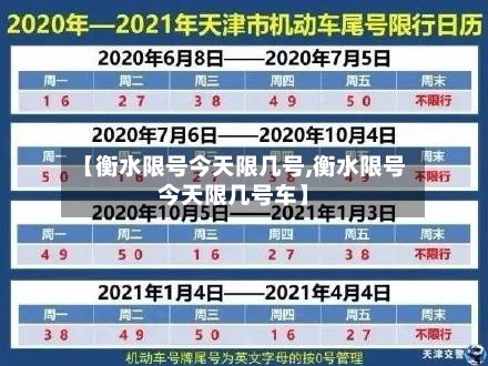 【衡水限号今天限几号,衡水限号今天限几号车】-第2张图片