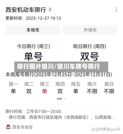 限行图片银川/银川车牌号限行