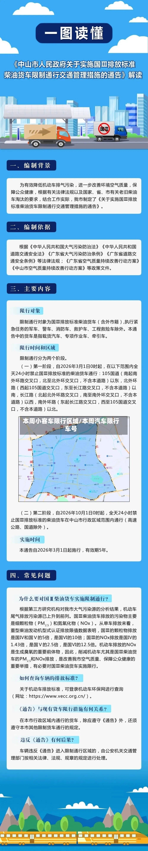 本周小客车限行区域/本周汽车限行车号-第3张图片