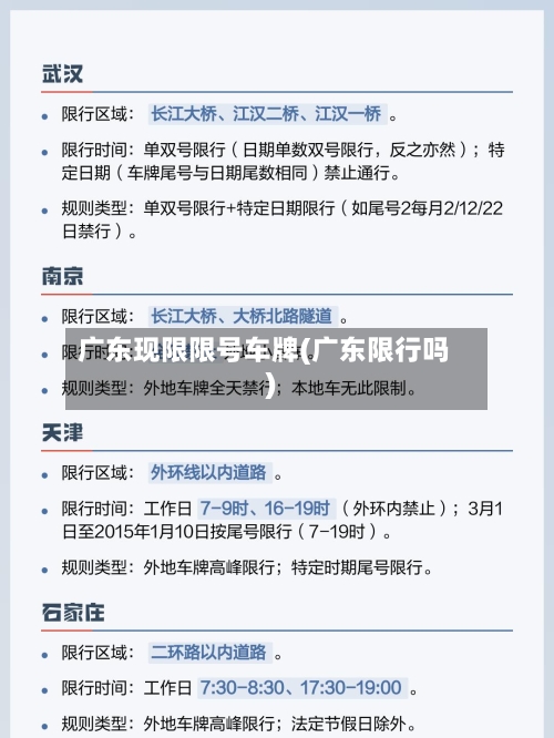 广东现限限号车牌(广东限行吗)