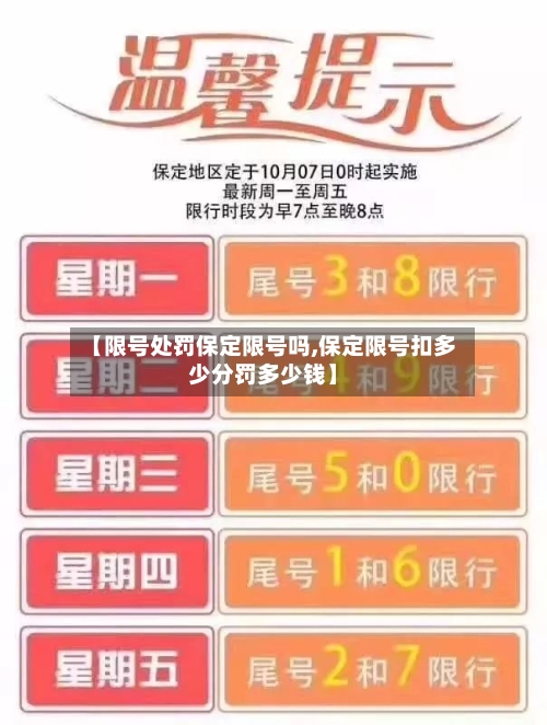 【限号处罚保定限号吗,保定限号扣多少分罚多少钱】