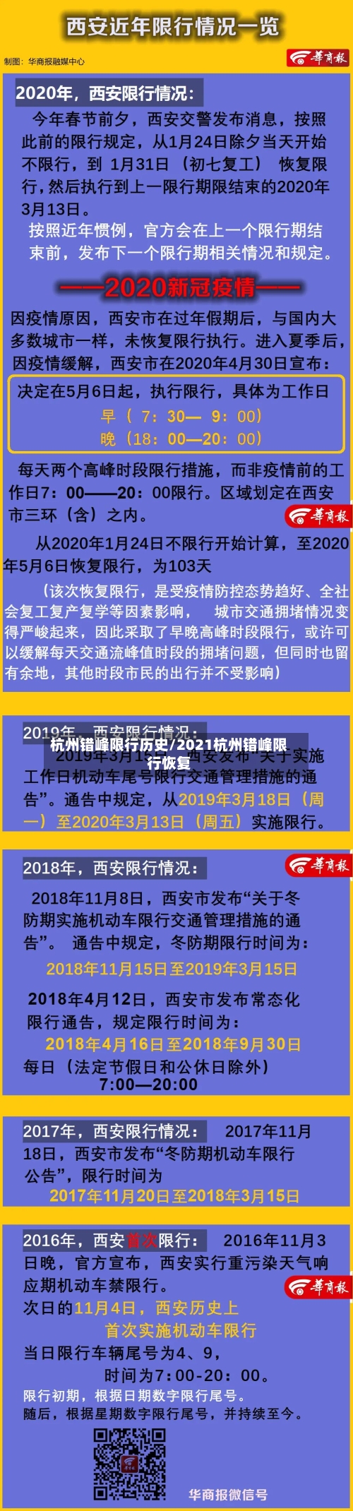 杭州错峰限行历史/2021杭州错峰限行恢复-第3张图片