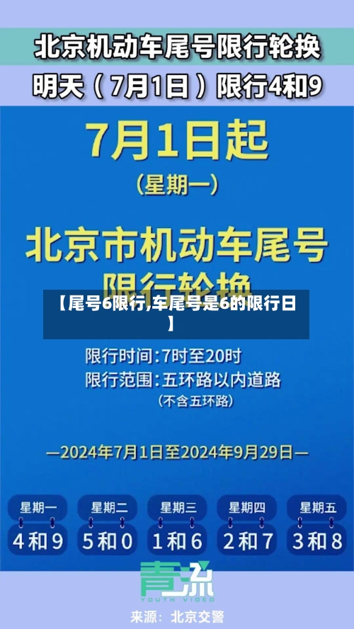 【尾号6限行,车尾号是6的限行日】