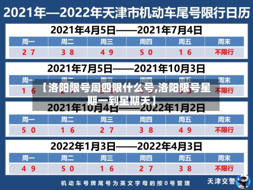 【洛阳限号周四限什么号,洛阳限号星期一到星期天】-第3张图片