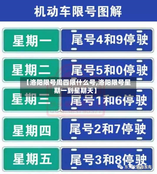 【洛阳限号周四限什么号,洛阳限号星期一到星期天】