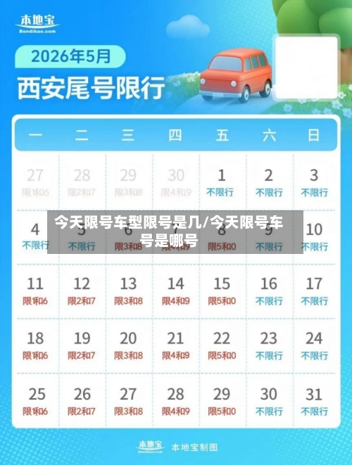 今天限号车型限号是几/今天限号车号是哪号-第2张图片