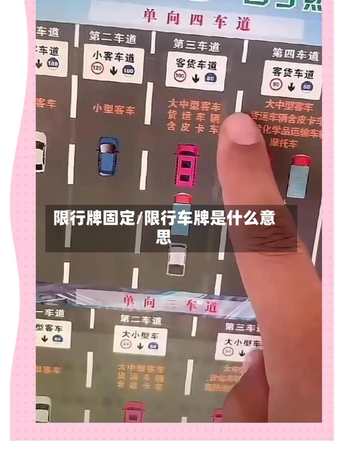限行牌固定/限行车牌是什么意思