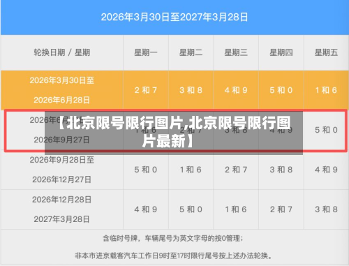 【北京限号限行图片,北京限号限行图片最新】-第2张图片
