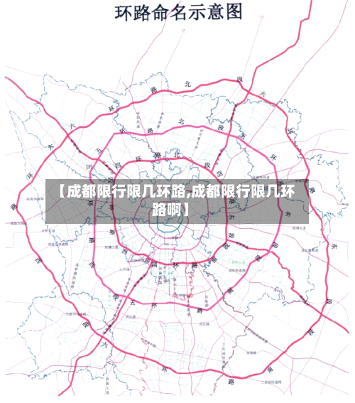 【成都限行限几环路,成都限行限几环路啊】-第2张图片