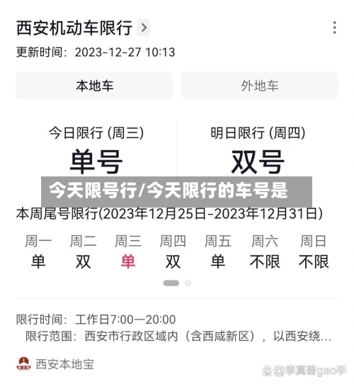 今天限号行/今天限行的车号是-第2张图片