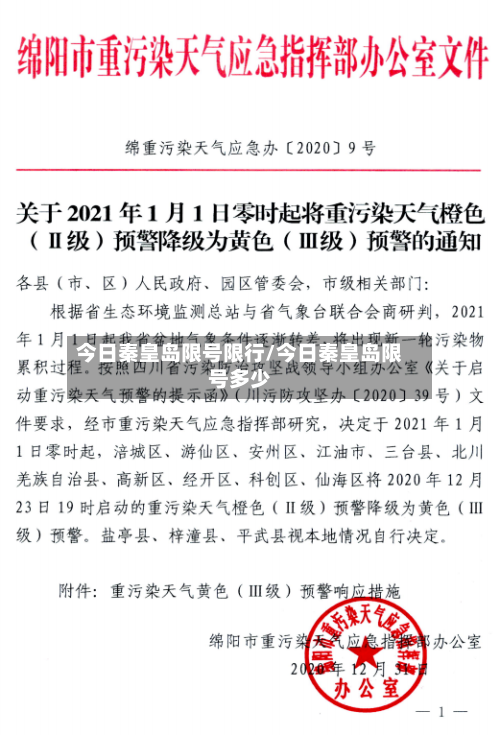 今日秦皇岛限号限行/今日秦皇岛限号多少