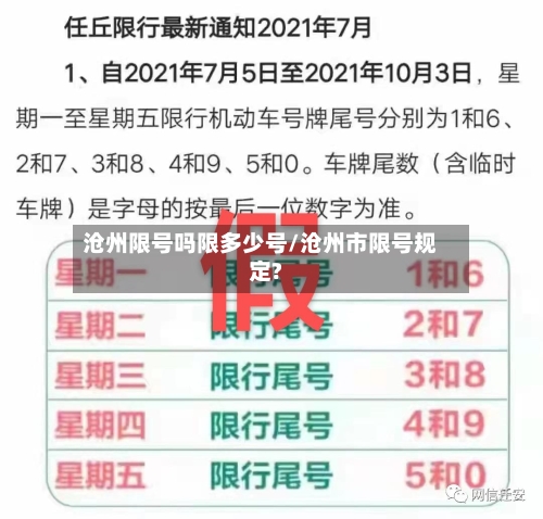 沧州限号吗限多少号/沧州市限号规定?