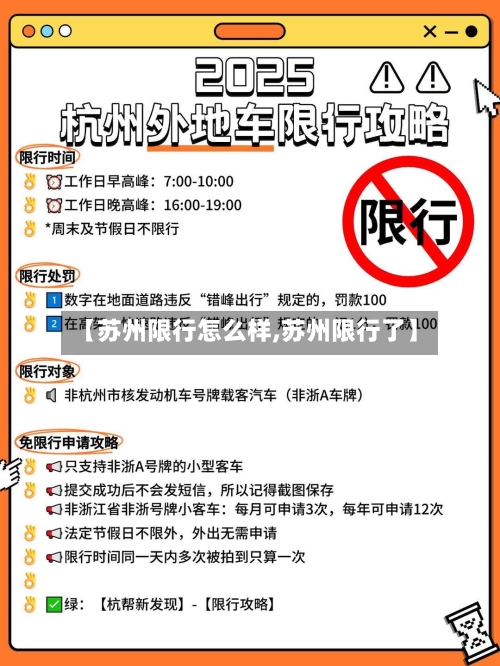 【苏州限行怎么样,苏州限行了】