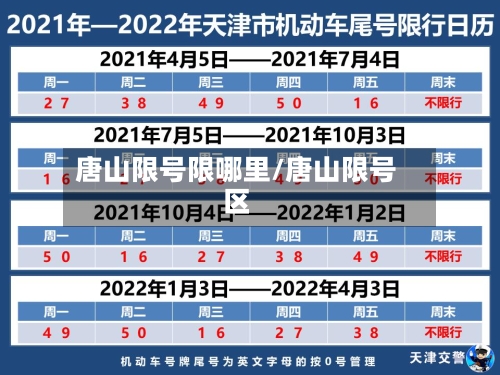 唐山限号限哪里/唐山限号区-第3张图片
