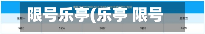 限号乐亭(乐亭 限号)