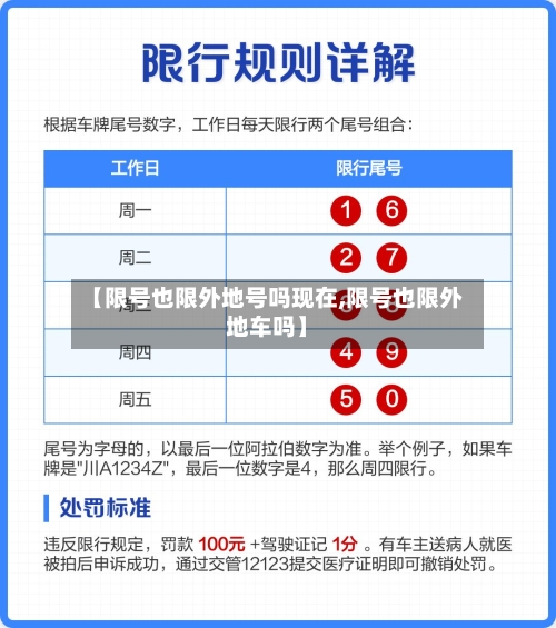 【限号也限外地号吗现在,限号也限外地车吗】-第2张图片
