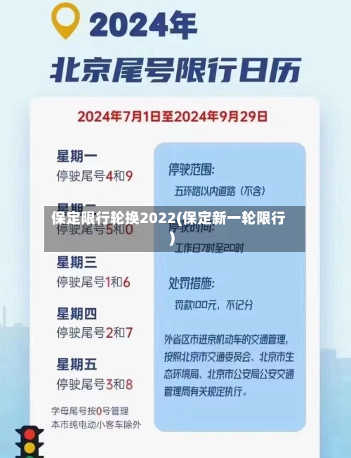保定限行轮换2022(保定新一轮限行)-第2张图片