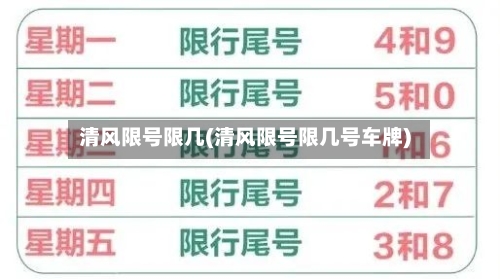 清风限号限几(清风限号限几号车牌)