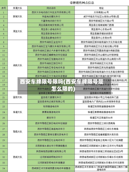 西安车牌限号限吗(西安车牌限号是怎么限的)-第2张图片