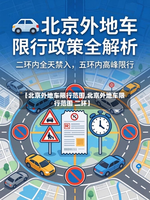 【北京外地车限行范围,北京外地车限行范围 二环】-第3张图片
