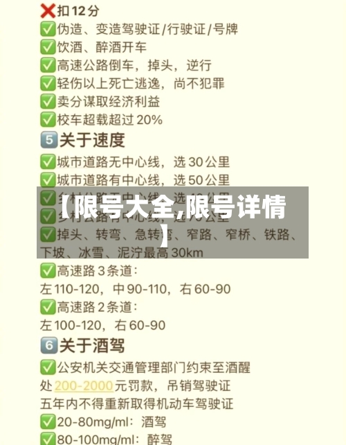 【限号大全,限号详情】-第2张图片