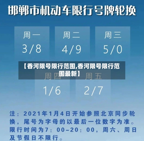 【香河限号限行范围,香河限号限行范围最新】-第2张图片